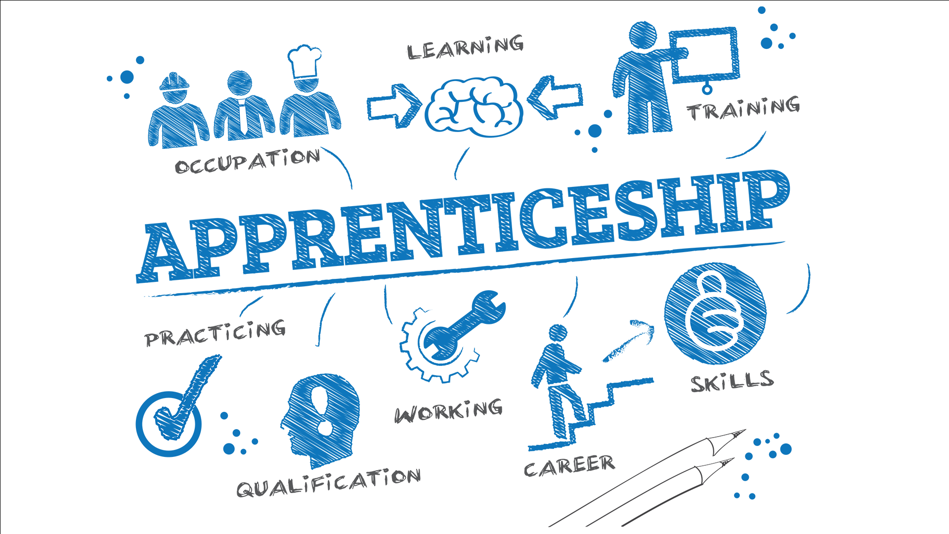 blue sketches around the word apprenticeship